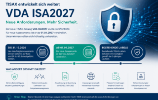 VDA2027 TISAX