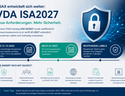 Neuer TISAX-Katalog VDA ISA2027