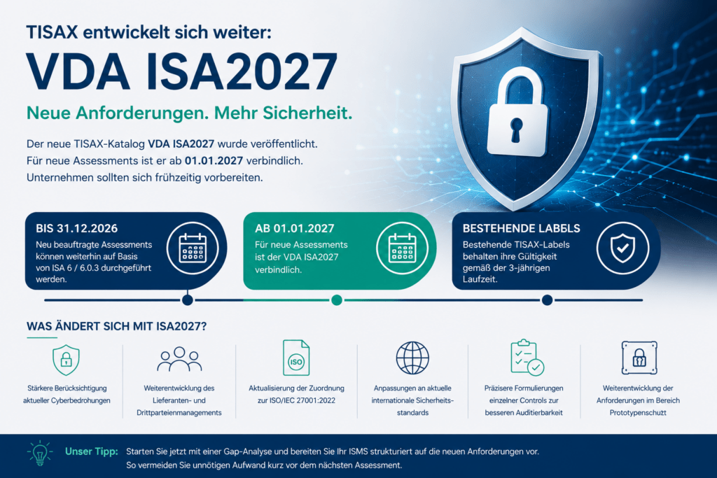 ISA2027 TISAX VDA2027 TISAX