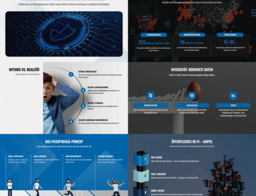 Security-Awareness-Schulung (online) – ab 29 € pro Mitarbeiter